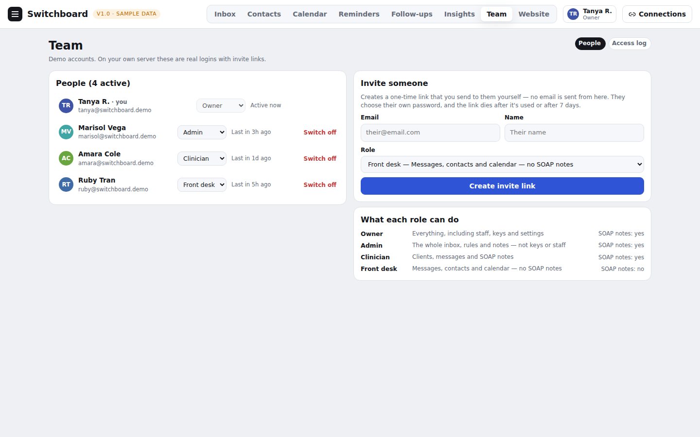 The team page showing four people with different roles